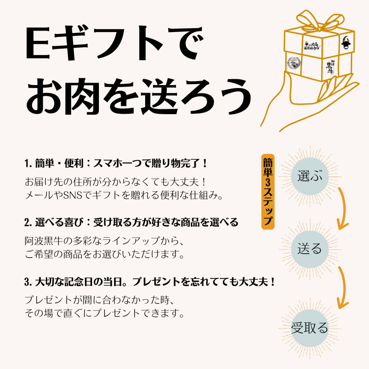 Eギフトでお肉を贈ろう。住所が分からなくてもOK。多彩なラインアップから選べる便利な仕組み。